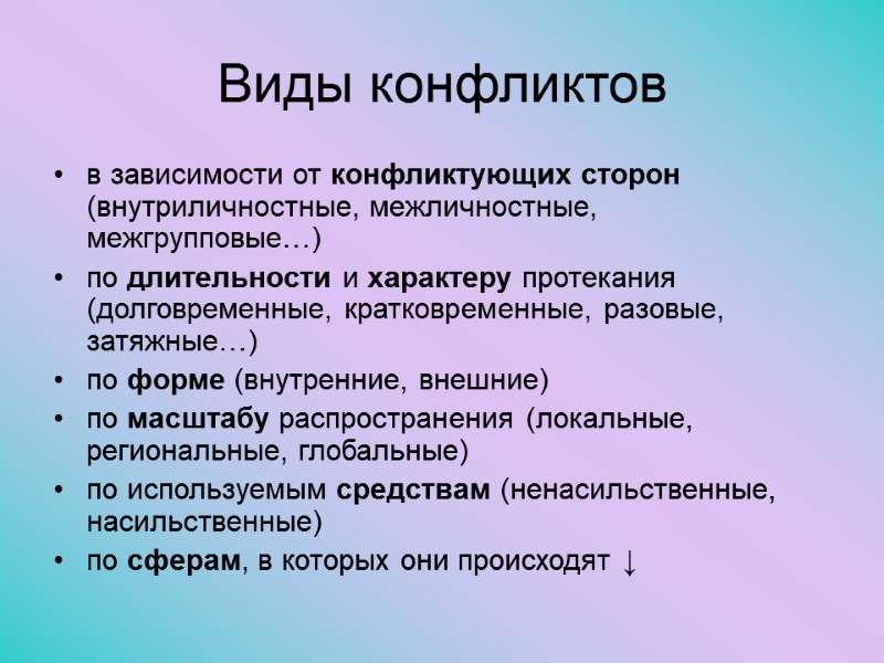 Виды конфликтов в зависимости от конфликтующих сторон (внутриличностные, межличностные, межгрупповые…) по длительности и характеру